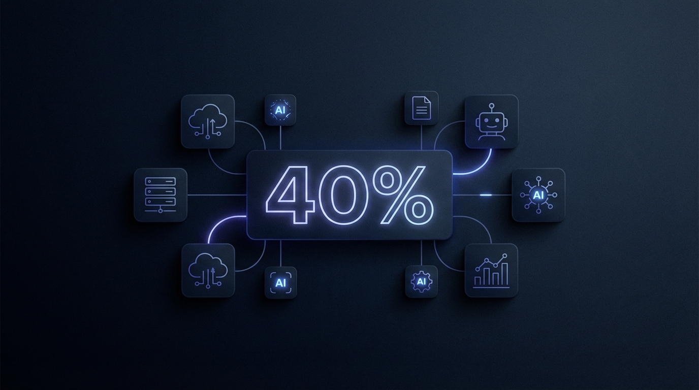 Chart showing AI agent adoption rising from 5% to 40% of enterprise apps by 2026