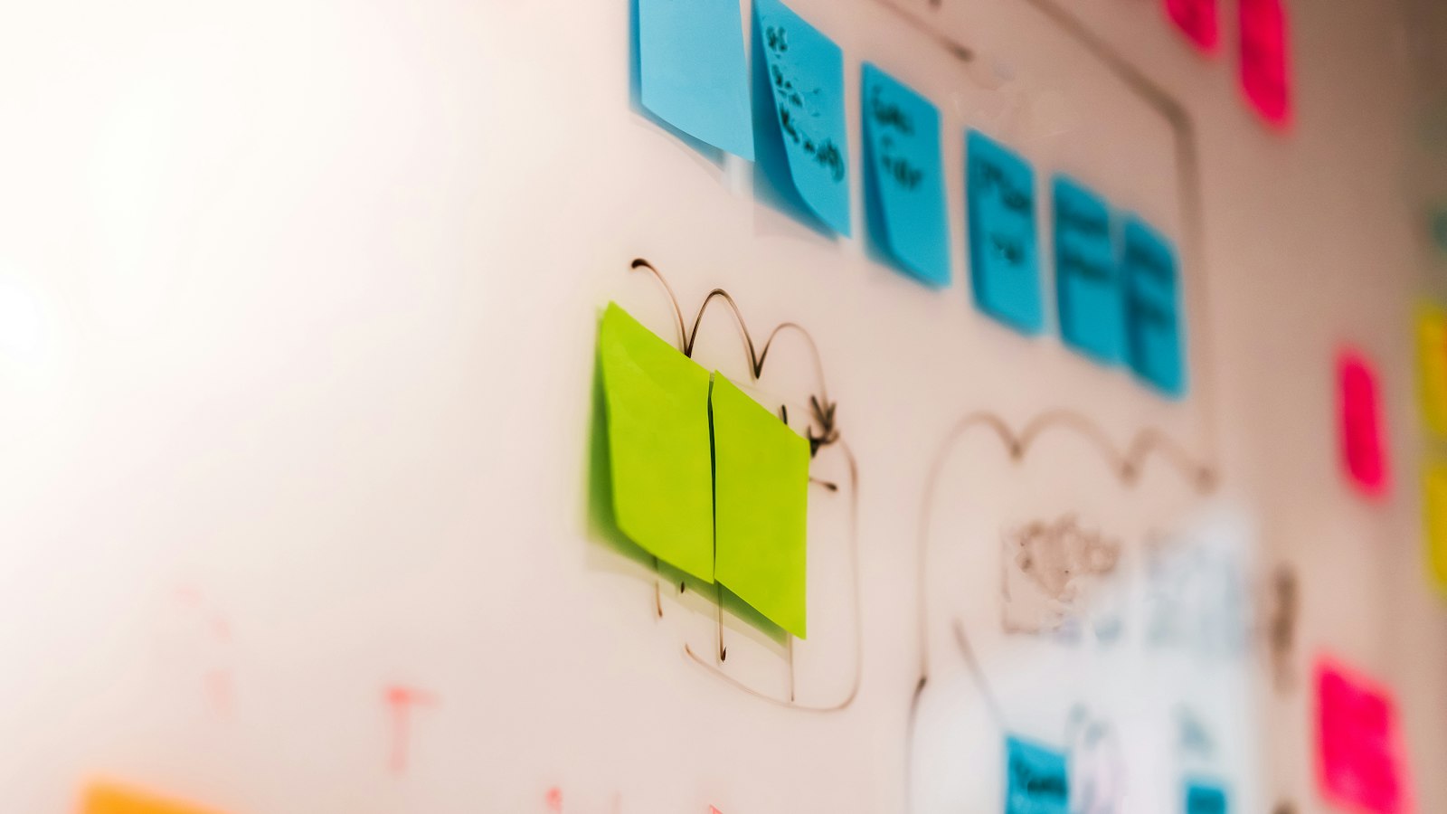 Blue, green and pink sticky notes on a whiteboard beside hand-drawn sketches